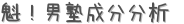 ˽ʬʬ (ꤤ)