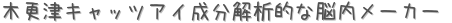 木更津キャッツアイ成分解析的な脳内メーカー (占い)