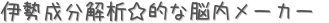 伊勢成分解析☆的な脳内メーカー (占い)